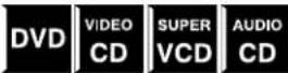 JVC TH-A55 - Locating a desired position by specifying the time - 1
