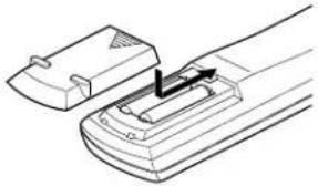 JVC TH-A55 - 3Replace the cover. - 1