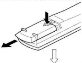 JVC TH-A55 - Remove the battery cover on the back of the remote control. - 1