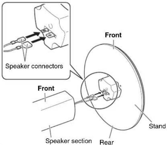 JVC TH-A55 - Connect the speaker connectors to the stand connectors. - 1