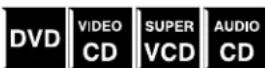 JVC TH-A55 - Repeating a desired part - 1