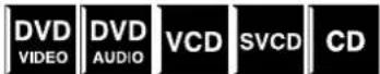 JVC TH-S9 - Modification des informations de durée - 1