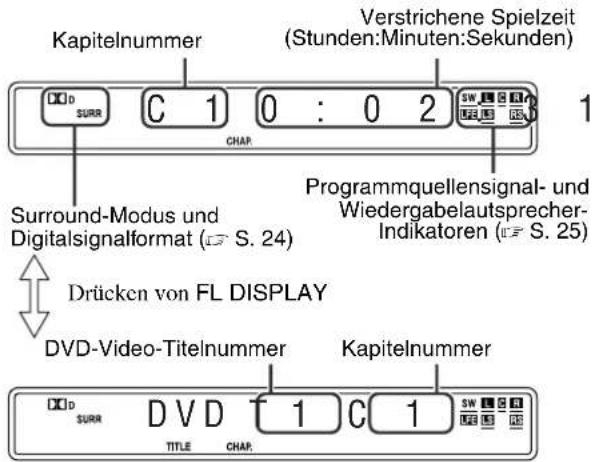 JVC TH-S9 - DVD-Video-Disc - 1