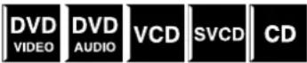 JVC TH-S9 - Lecture répétée d'une séquence souhaitée [entre points A et B] - 1