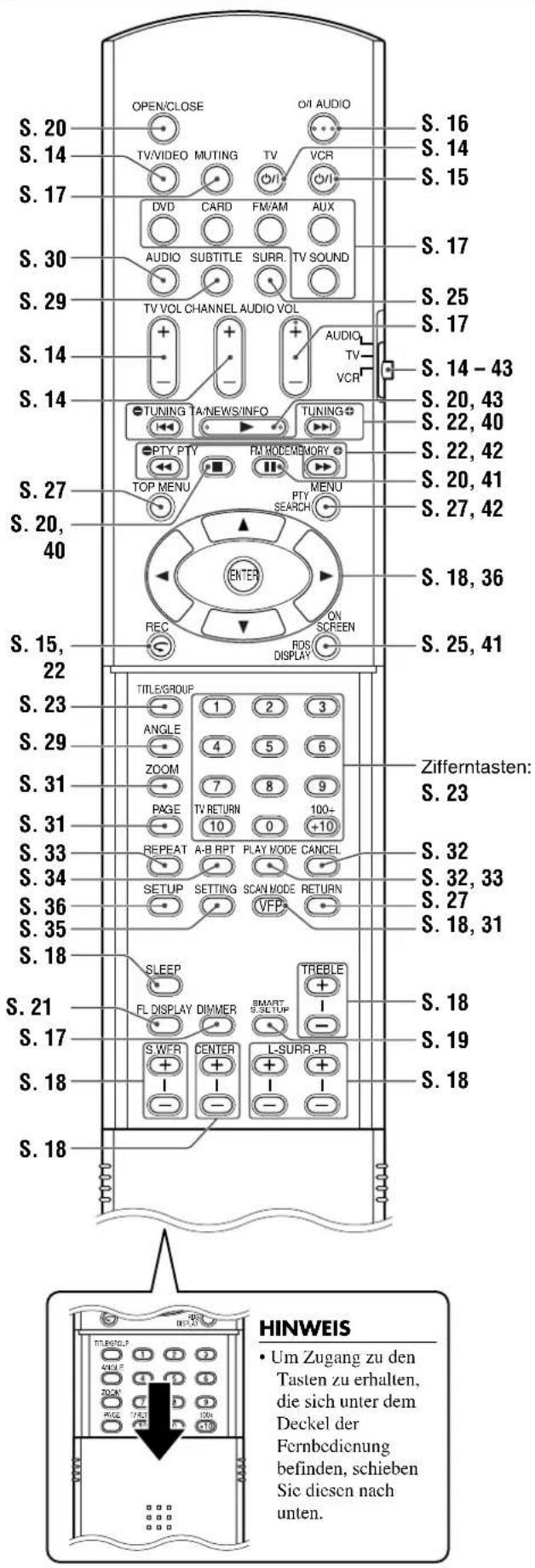 JVC TH-S9 - HINWEIS - 1