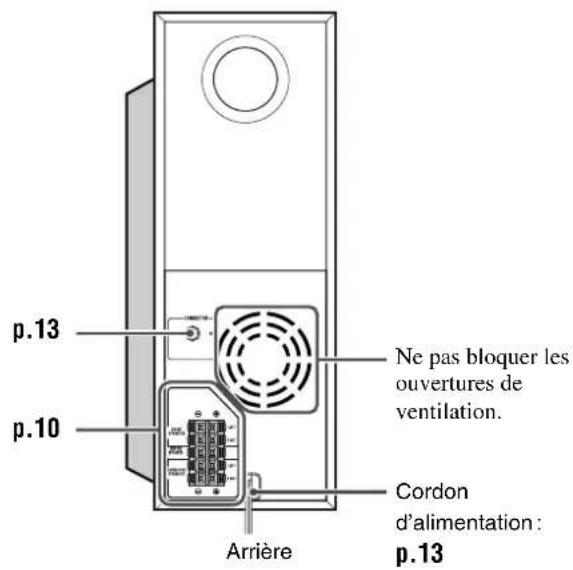 JVC TH-S9 - Caisson d'extrêmes graves actif - 2