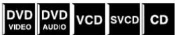 JVC TH-S9 - Ändern der Zeitdaten - 1