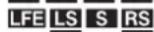 JVC TH-S9 - Programmquellensignal-Indikatoren usw. - 2