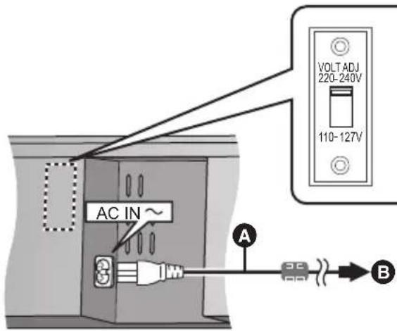 AC IN ~ A B VOLT ADJ 220-240V 110-127V