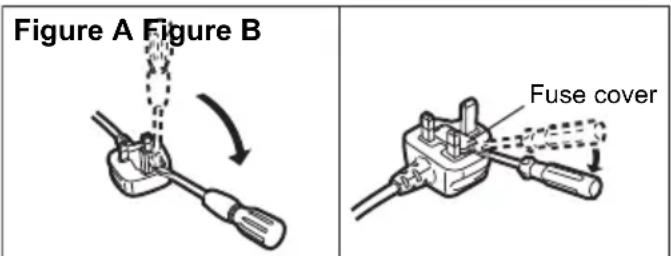 PANASONIC SC-HTB10 - How to replace the fuse - 1