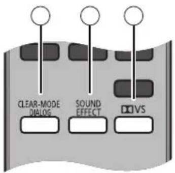 CLEAR-MODE DIALOG SOUND EFFECT VS