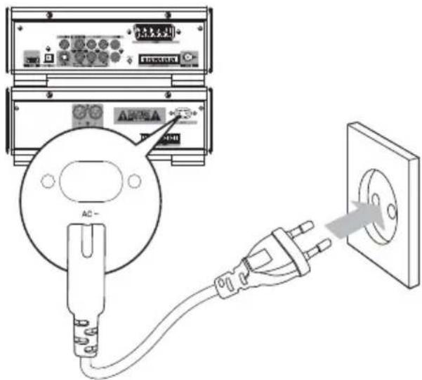 PHILIPS MCD909 - Connect power - 1