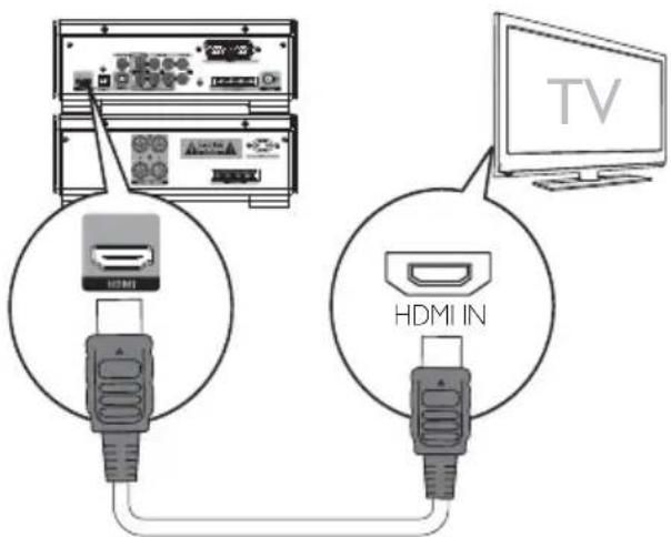 PHILIPS MCD909 - Option 5: connect HDMI cable - 1