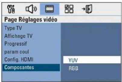 Page Réglages vidéo Type TV Affichage TV Progressif param coul Config. HDMI YUV Composantes RGB