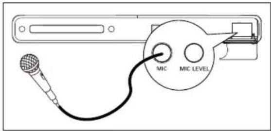 PHILIPS HTS3366 - Adjust microphone volume level - 1