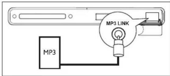 PHILIPS HTS3366 - Connect portable media player - 1