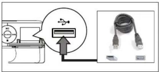 PHILIPS HTS3366 - Play from USB device - 1