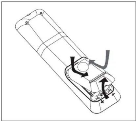 PHILIPS HTS3366 - Get started - 1
