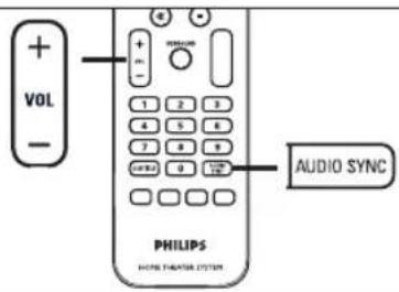 PHILIPS HTS3366 - Sync audio output with video play - 1