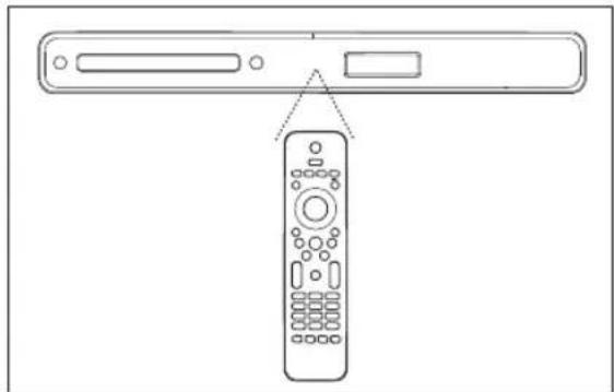 PHILIPS HTS3366 - Navigate through the menu - 1