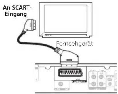 PIONEER DCS-370 - Einsatz des SCART-AV-Ausgangs - 1