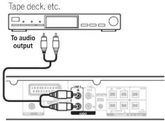 PIONEER DCS-370 - Connecting auxiliary audio components - 1