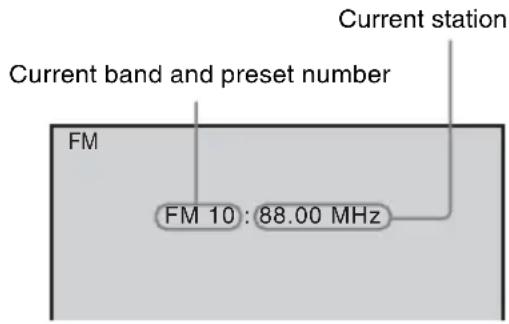SONY DAV-TZ210 - Presetting Radio Stations - 1