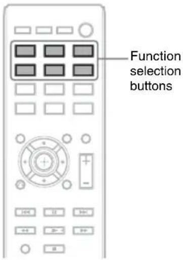 SONY DAV-TZ210 - Enjoying the Audio/Video of the Connected Component - 1