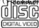 SONY DAV-TZ210 - playable Discs/Files on a USB Device - 9