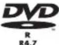 SONY DAV-TZ210 - playable Discs/Files on a USB Device - 7