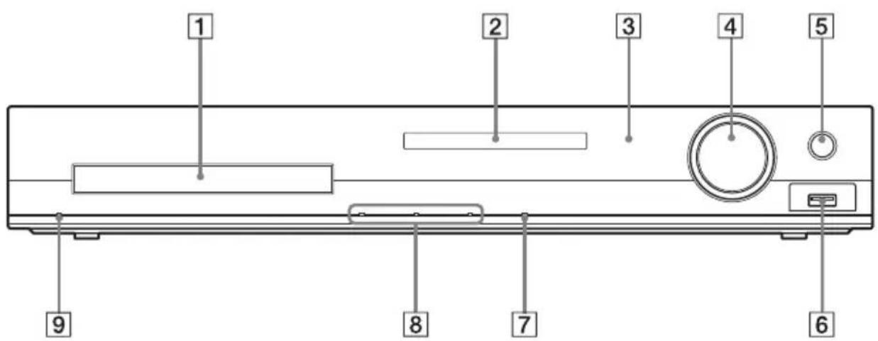 SONY DAV-TZ210 - Front panel - 1