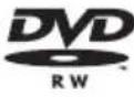 SONY DAV-TZ210 - playable Discs/Files on a USB Device - 8