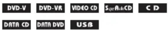 SONY DAV-TZ210 - Viewing playback information - 1
