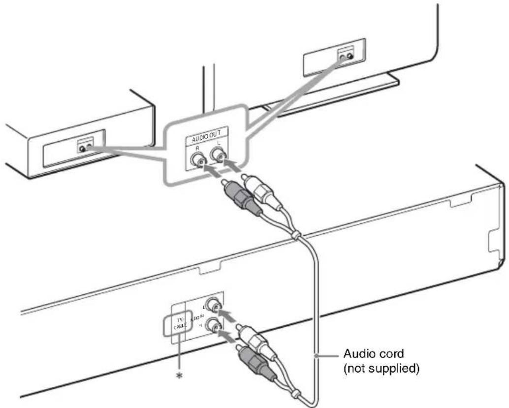 SONY DAV-TZ210 - ② Connecting the audio from your TV/set-top box - 1