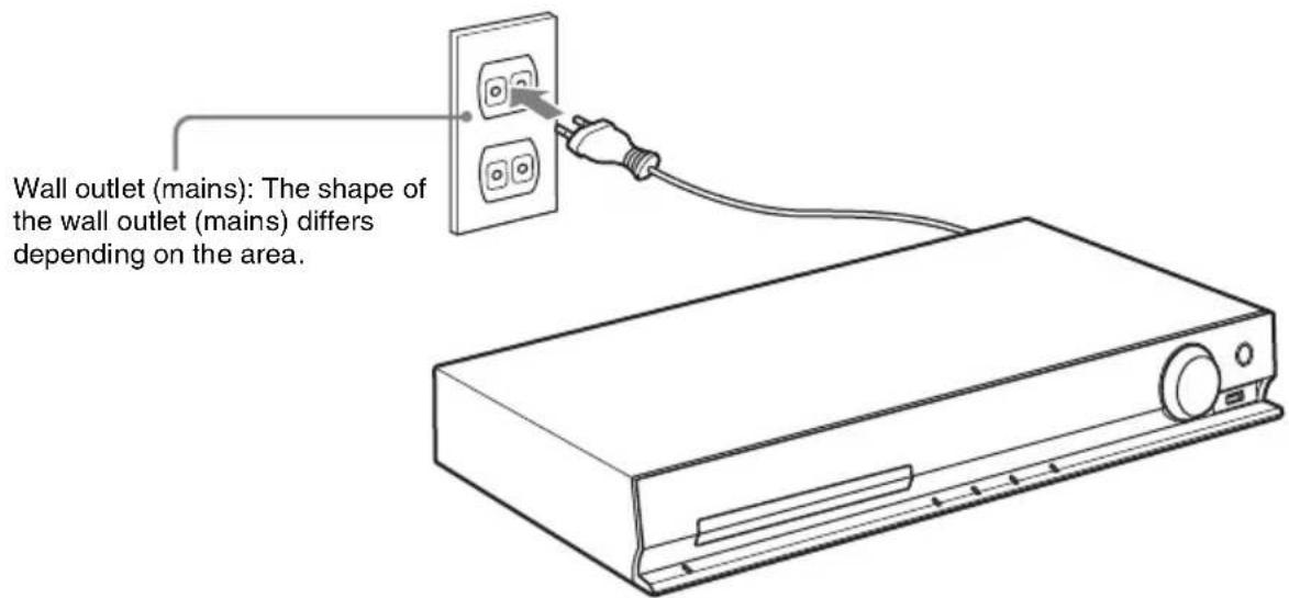SONY DAV-TZ210 - Connect the AC power cord (mains lead). - 1