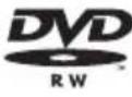 SONY DAV-TZ210 - playable Discs/Files on a USB Device - 3