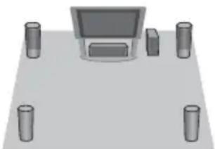 SONY DAV-TZ210 - About speaker output - 2