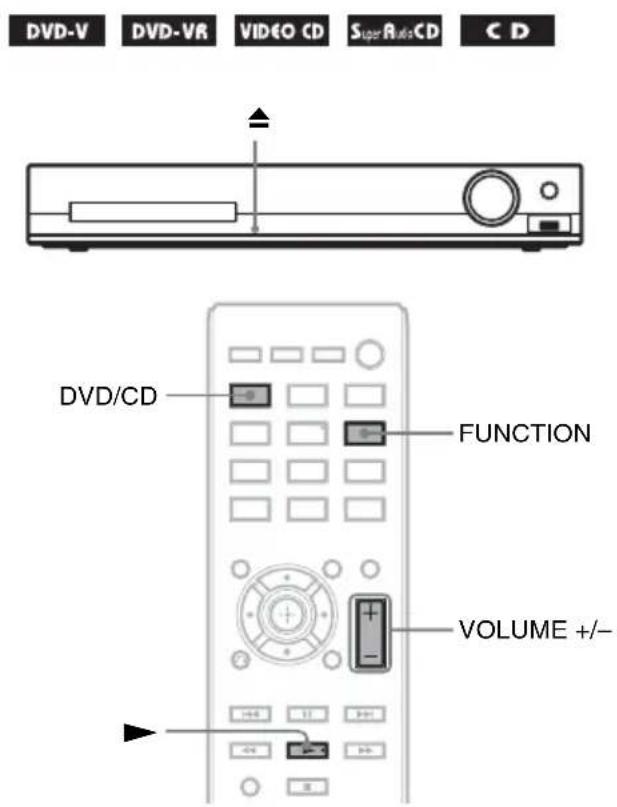 SONY DAV-TZ210 - Playing a Disc - 1