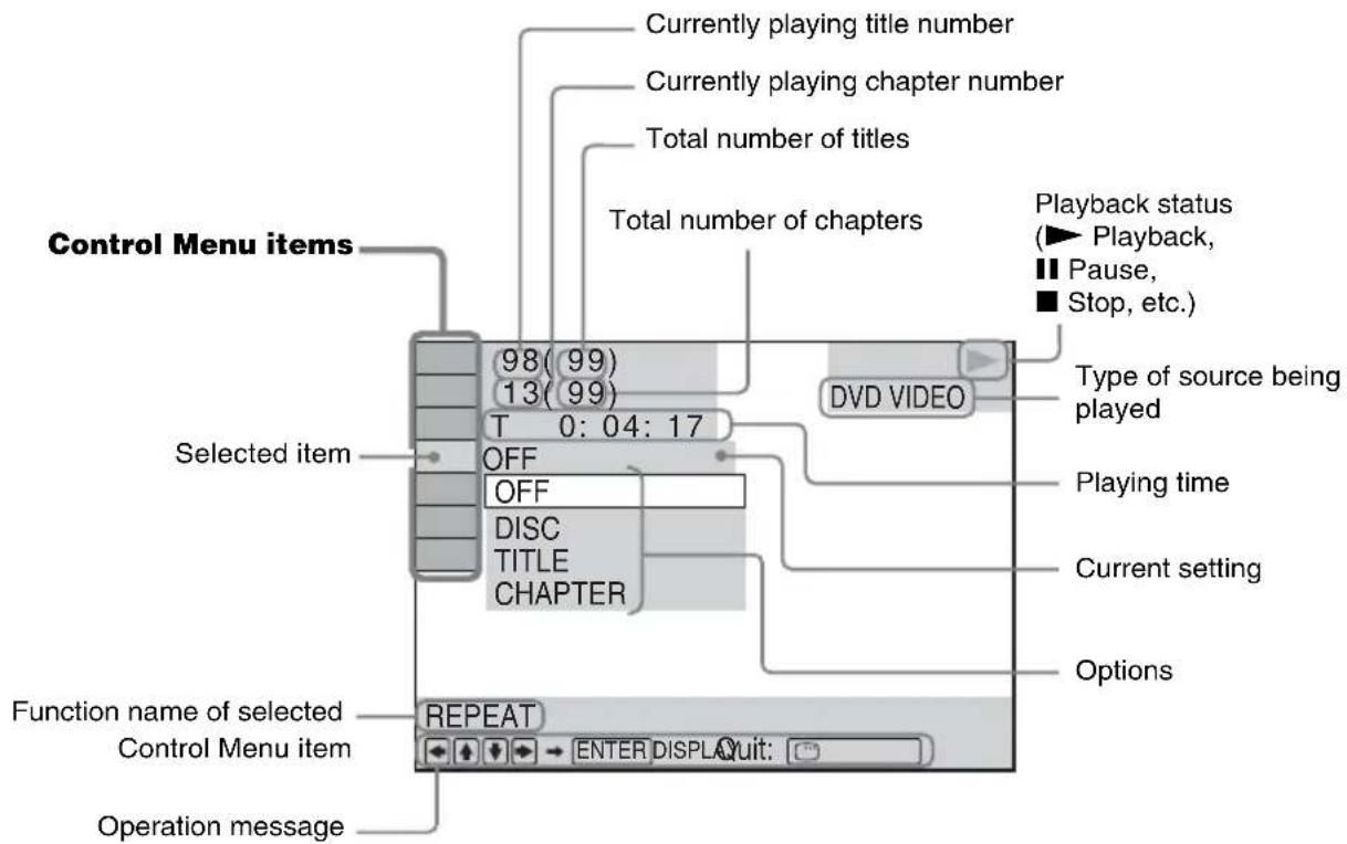 SONY DAV-TZ210 - Control Menu - 1