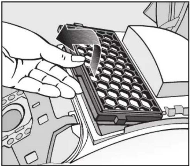 MIELE S 4282 - Re-setting the exhaust filter change indicator - 1