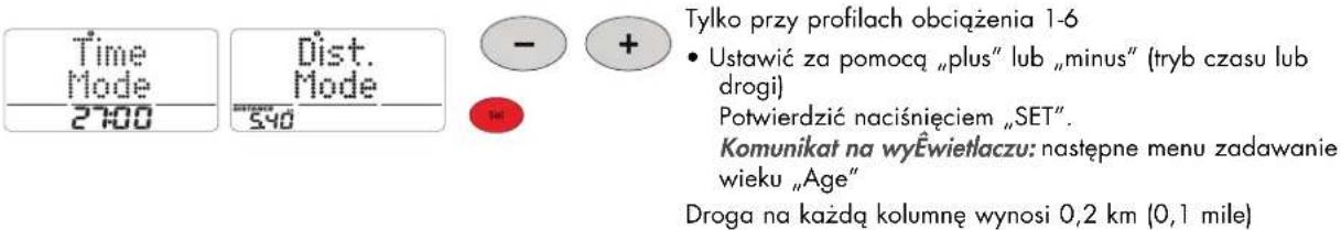 KETTLER Mondeo - Przełączanie programu czas/droga - 1