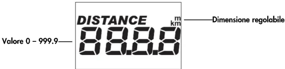 KETTLER Mondeo - Distanza - 1