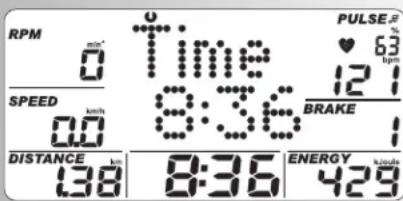 RPM 0 min SPEED 0.0 km/h DISTANCE km/h 0.38 Time 9:36 PULSE# 63 12 l BRAKE 1 8:36 ENERGY 429