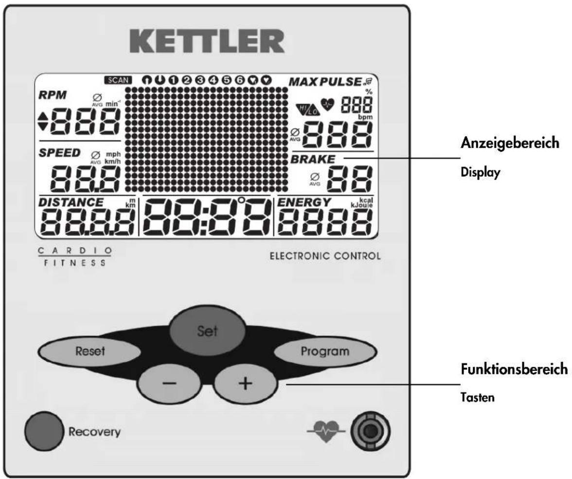 KETTLER Mondeo - Kurzbeschreibung - 1