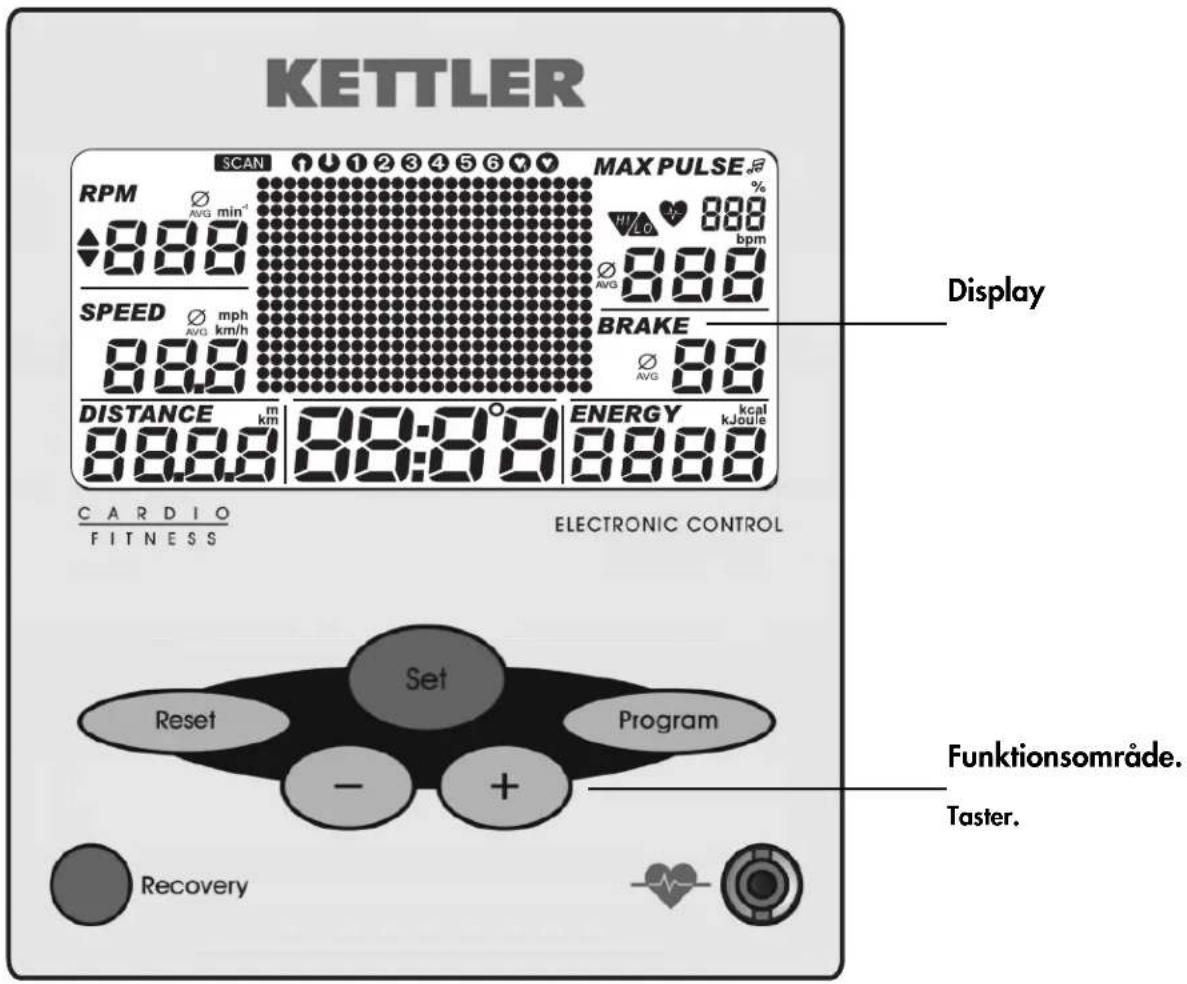 KETTLER Mondeo - KORT BESKRIVELSE. - 1