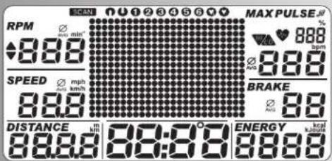 RPM 8.0 SPEED 8.0 DISTANCE 8.0:0.0 MAX PULSE 8.0 SPEED 8.0 BRAKE 8.0 ENERGY 8.0