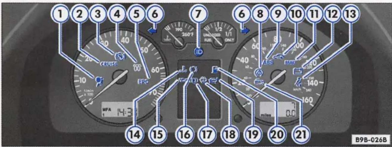 VOLKSWAGEN Golf (2005) - - Safety belts - 2