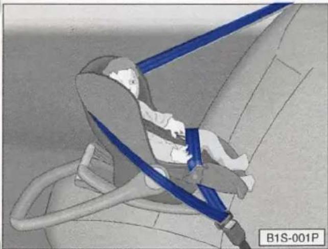 VOLKSWAGEN Golf (2005) - WARNING - 1