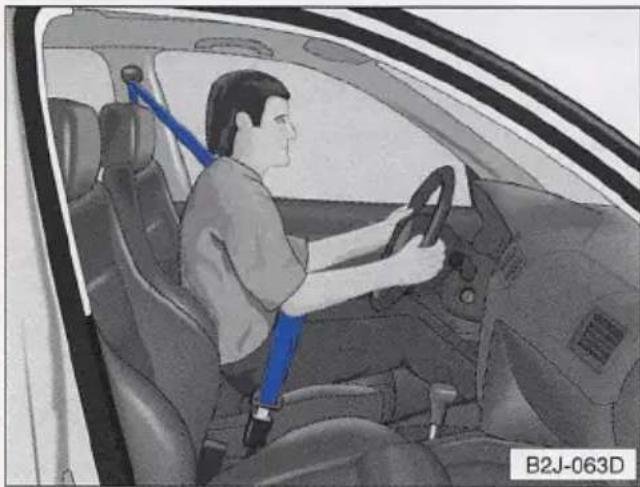 VOLKSWAGEN Golf (2005) - Safety belts can't work unless they are worn and worn properly. - 5