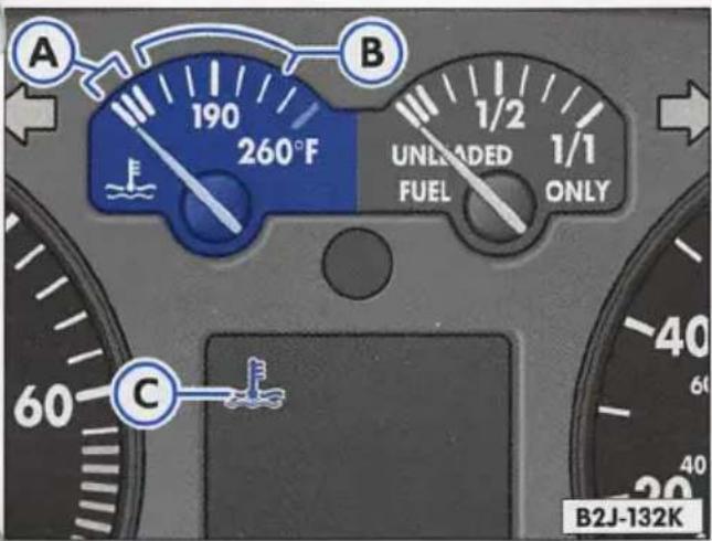 VOLKSWAGEN Golf (2005) - Upshifting early saves fuel and reduces engine noise. - 1